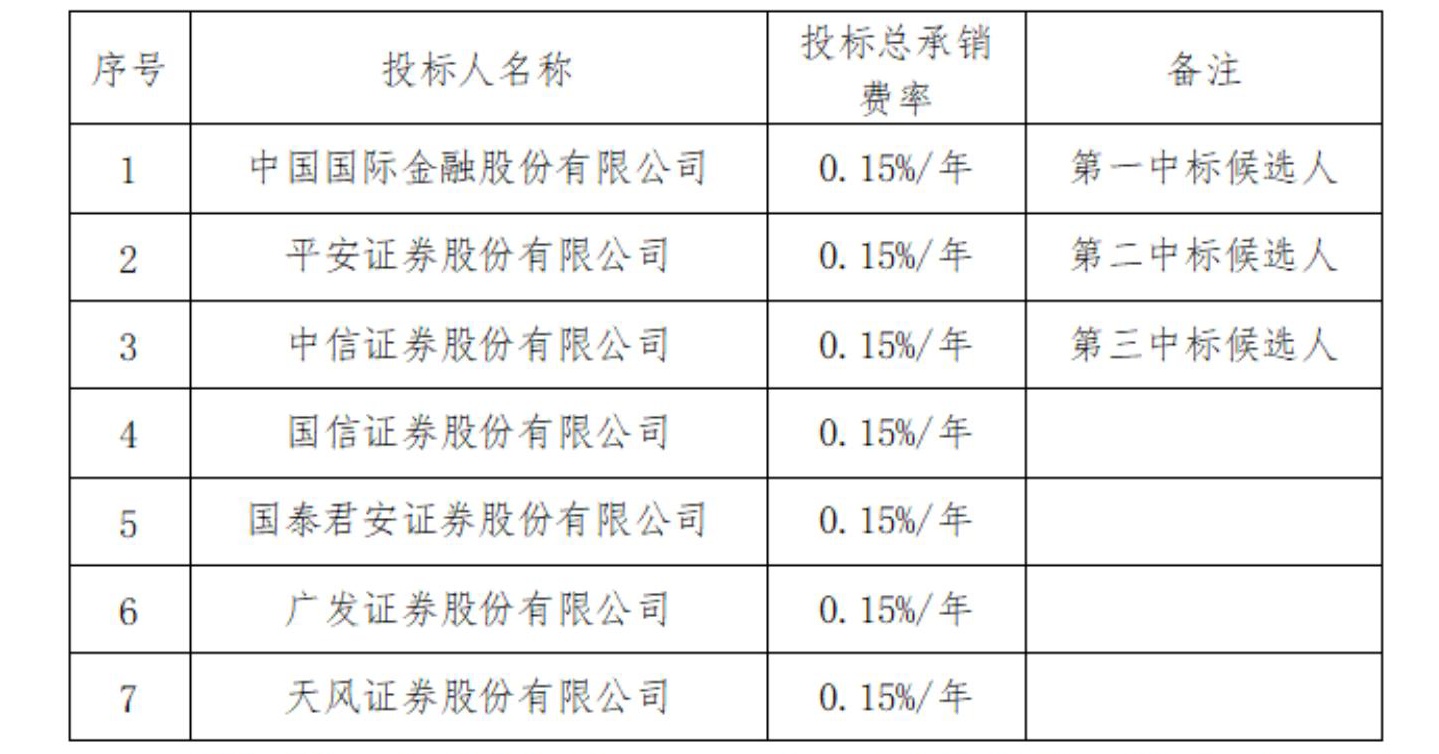 中标结果公示_00_看图王.jpg